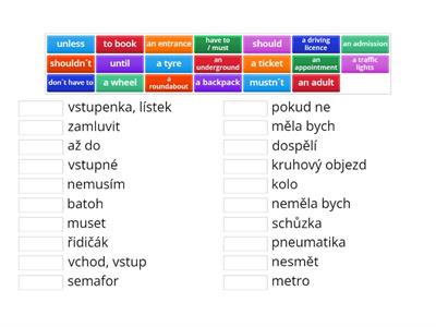 KET - vocabulary - PART 1