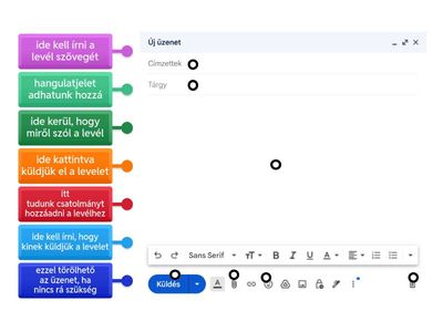 Új e-mail küldése-2