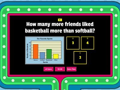 NWEA Math Review (Part 2)