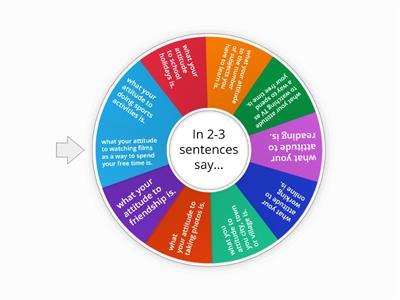 OGE_Speaking_Task 3 (monologue)_aspect 4_Set 1