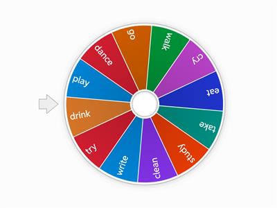 Regular & Irregular Verbs Simple Past