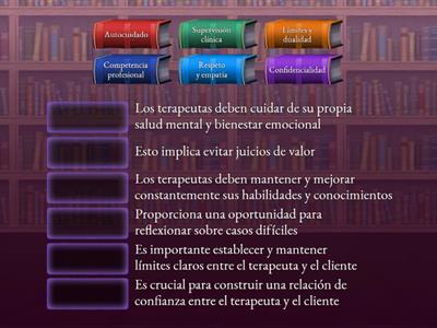 Puntos importantes de la ética profesional