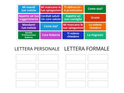 Lettera personale e formale