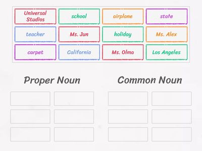 Proper/Common Noun