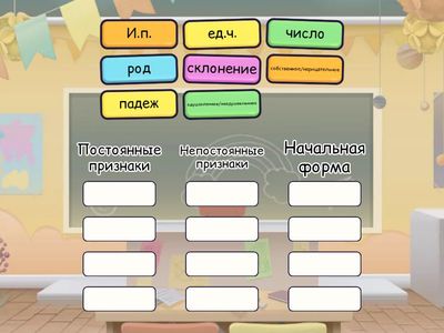 Морфологический разбор существительного