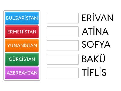 ÜLKELER VE BAŞKENTLERİ