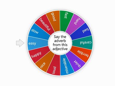 Adverbs