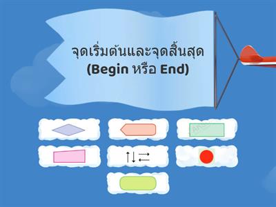 Flowchart - ความหมายสัญลักษณ์