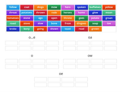 Sort /oe/ words spelt o...e, oa, o, ow, oe