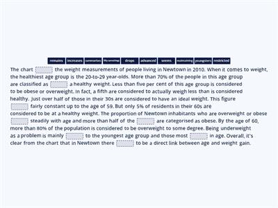 Writing task 1: bar chart