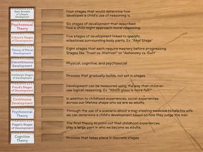 PSY 1010 Exam 2 Terms Recall