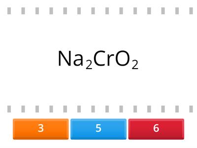 Counting Goofy Little Atoms Game