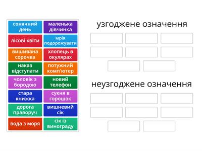 Узгоджені та неузгоджені означення