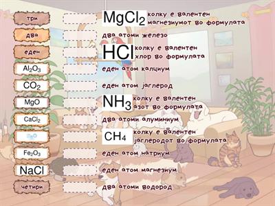 хемија ноември