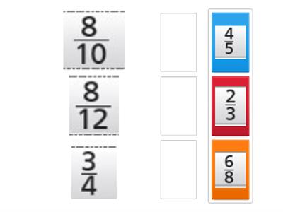 الكسور المتكافئة 