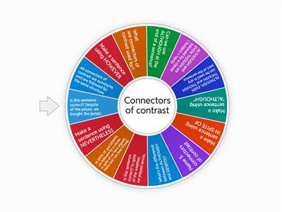 B2 U7D - Connectors of Contrast