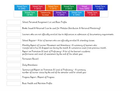 Post Test-Definition of Terms: Drag and Match