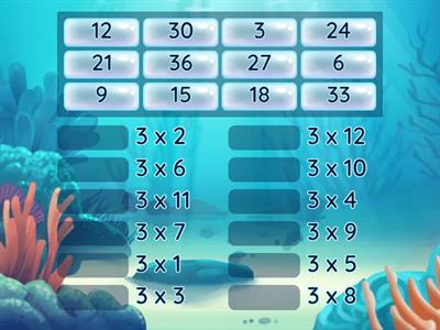 3 times Tables