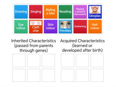 Inherited and acquired characteristics