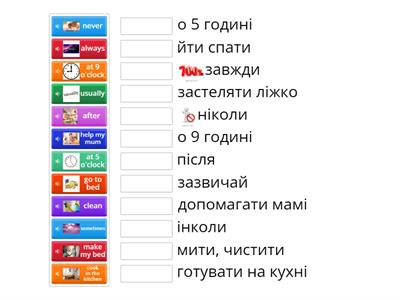 Розпорядок дня Сем Смайл с.83-85