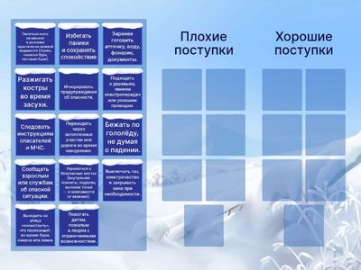 Неблагоприятные атмосферные явления Х/П