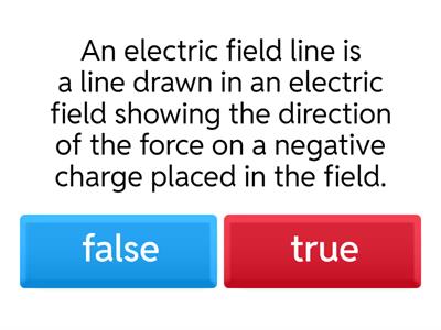  ElectroStatic Electricity