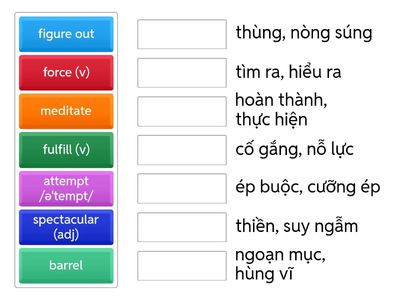 Luyện tập từ mới buổi 2
