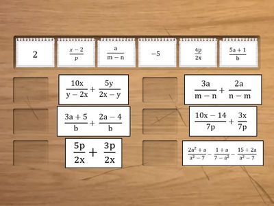 Додавання і віднімання дробів з однаковими показниками
