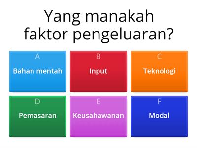 Pengajian Perniagaan STPM Sem 1