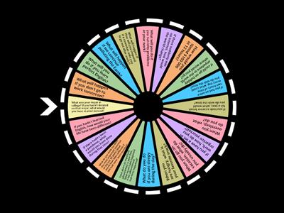 Conditionals practice (0, 1, 2, 3)