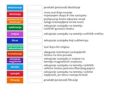 Odvajanje sastojaka iz smjese