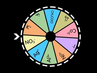 электролиз растворов