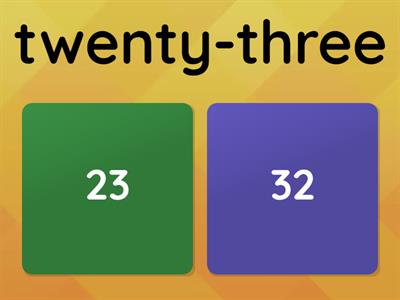 Place Value: tens and ones