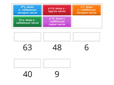 Вірази зі змінною.
