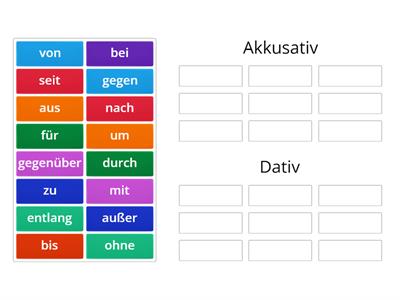 Präpositionen: Akkusativ oder Dativ?