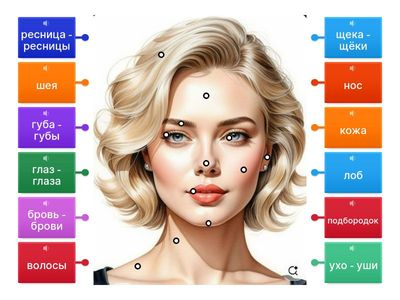 LA FACCIA - ЛИЦО