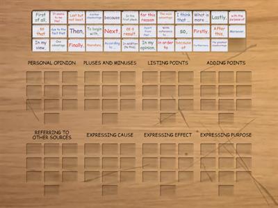 Linking Expressions (1)