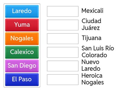 Dvojni gradovi na američko-meksičkoj granici