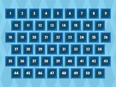 Word Formation+ make up a sentence 