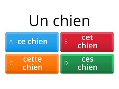 Les adjectif démonstratifs Ce, cette, ces et cet