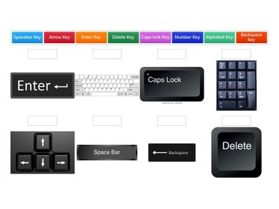 Keyboard keys grade 3