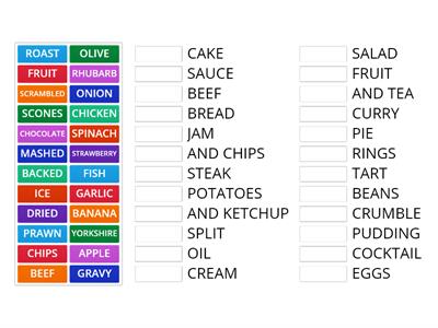 FOOD Collocations 