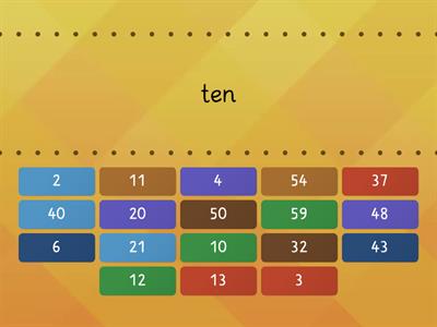 Gramatyczna Sobota z Tutore: Numbers 0-60