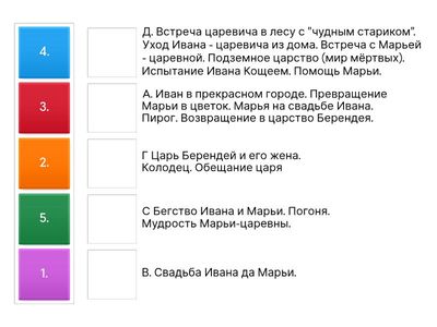 Царь Берендея 