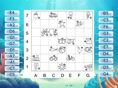 Il reticolo e le coordinate