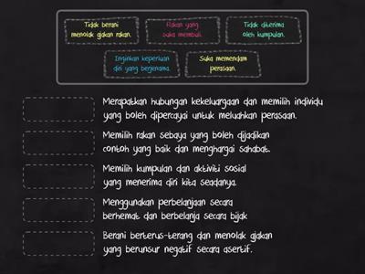 Pendidikan Kesihatan Tahun 6 Unit 7