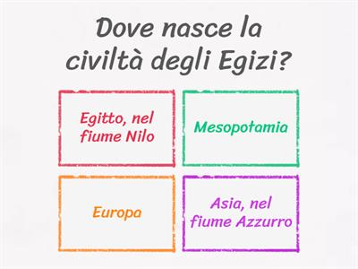 Gli Egizi classe 4 elementare