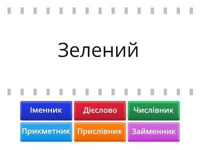 Частини мови 4 клас