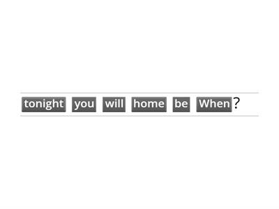 Predictions with Might / Will 