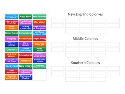 Colonial Regions Sort